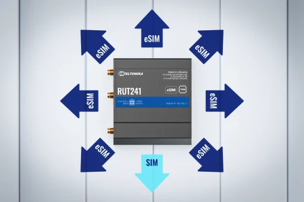 ¿Cómo ativar um perfil eSIM nos roteadores Teltonika?