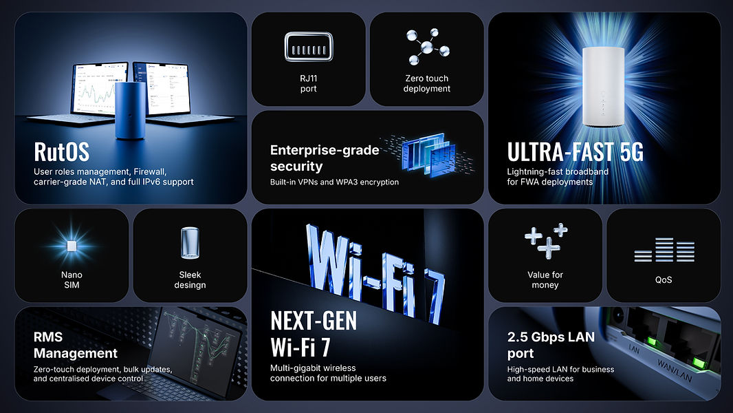 Especificações técnicas do Teltonika Altos em uma imagem estilo caixa bento